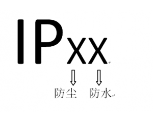 IEC60529,GB4208⚤o(h)ȼԔ(x)B